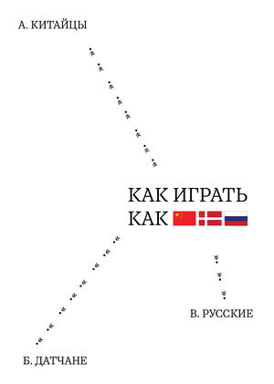 Как играть как 