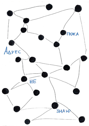 Адрес: пока не знаю