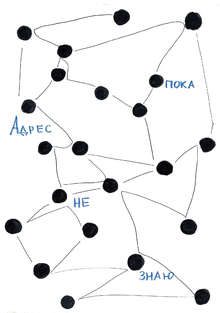 Адрес: пока не&nbsp;знаю