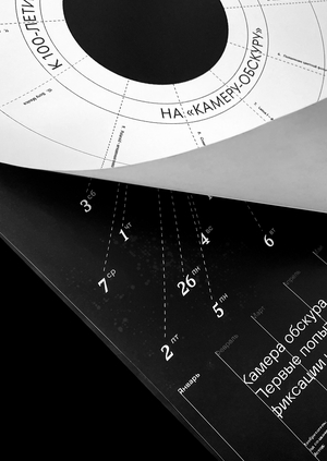 Melody Maker | Камера обскура