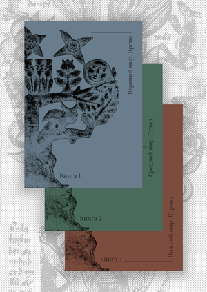Мифологическая карта Мирового Дерева