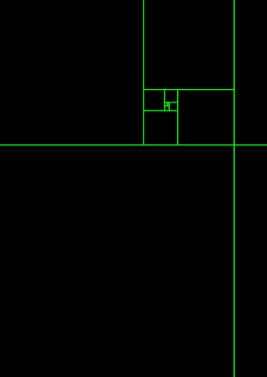 Цикличность