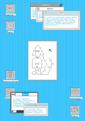 Фидонет >> сеть для тех, кто знает