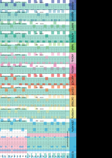 Календарь генеративной музыки