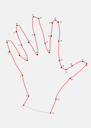 Календарь-точка