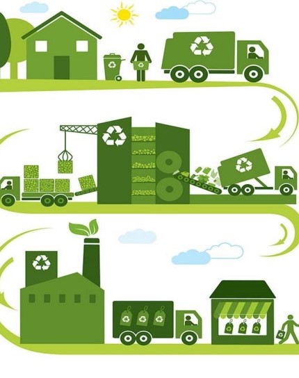 Комплексная система переработки твердых коммунальных отходов