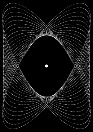 Точка баланса