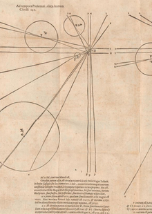 Гармония сфер