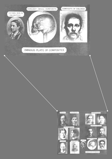 Антропометрия