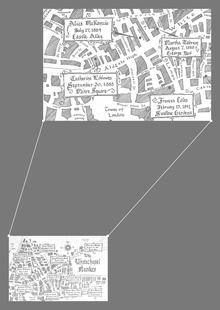 Профайлинг