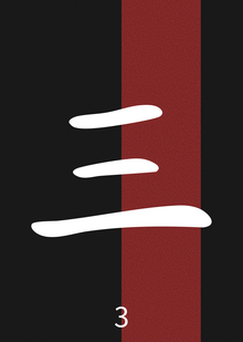 Анализ выбранных стран