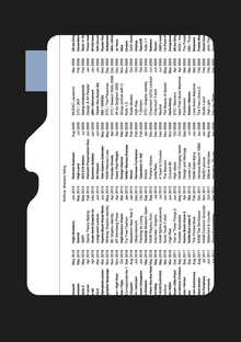 Часть 3. Портфолио-архив