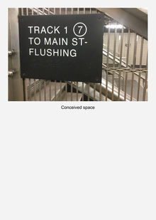 Репрезентация пространства