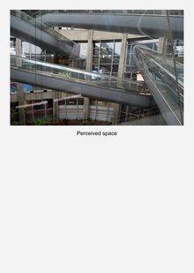 Пространственная практика