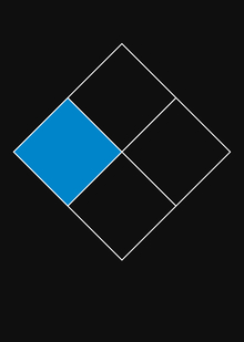 Истоки айдентики выживания