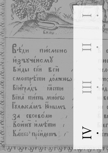 Глава 4: Вербальная мнемоника