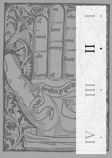 Глава 2: Ручная мнемоника