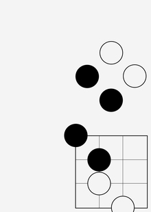 Проектирование игрового контекста