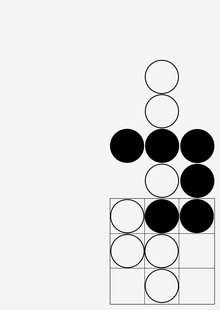 Графическая интерпретация игровых моделей