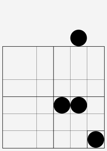 Концепция исследования