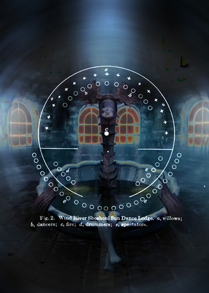 Mimicry и ilinx в ритуалах и играх