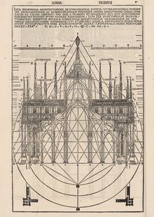 Глава II. Средневековые измерения красоты