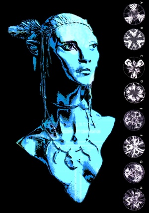 Технологии будущего как метафора отчуждения от природы в фильме «Аватар»