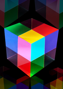 V. Форматы хранения и их свойства / Глубина цвета (битность)