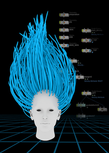 II. Полное погружение