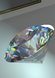 Глава 3: Натюрморт