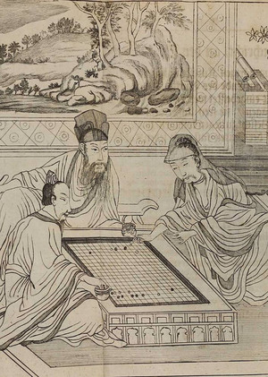 Игровые формы традиционной китайской культуры