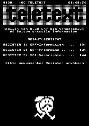 Телетекст и его типографика: как пиксели сформировали ранний цифровой текст