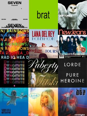 Типографика на обложках музыкального альбома в зависимости от жанра 