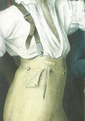 Коммуникация communication