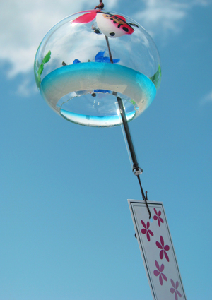 Инструменты без оператора в контексте звукового ландшафта