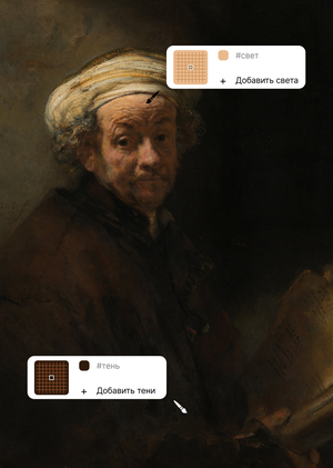 Светотень в поздних живописных автопортретах Рембрандта