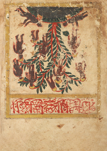 The Book of&nbsp;Curiosities: организация знания в&nbsp;исламской картографии