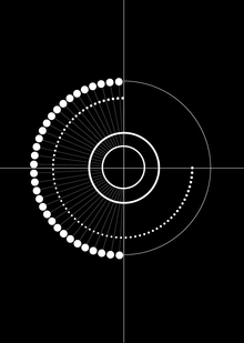 Глава 3. Эра Диегетики