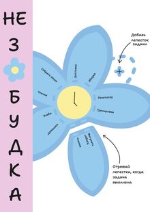 Незабудка