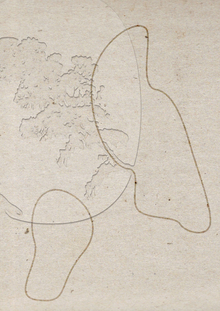 Communication theory: vnutry