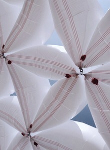 3. Искусство модификаций