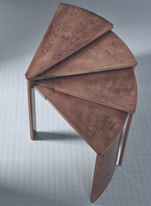 2. Техники трансформации