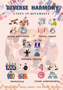 Diverse Harmony
