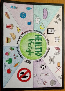 Фомахина_Светлана_Витальевна_Пермь_МАОУ"Лицей"Дельта"_Healthy Lifestyle