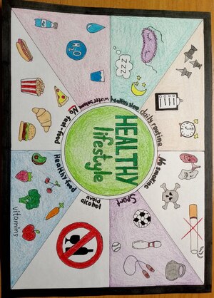 Фомахина_Светлана_Витальевна_Пермь_МАОУ"Лицей"Дельта"_Healthy Lifestyle 