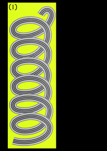 Глава I Металл и форма: аналитическая часть и визуальные поиски