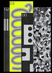 Концепция и рубрикатор