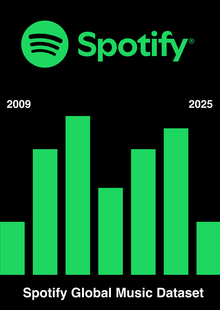 Spotify Global Music Dataset (2009–2025) Spotify Global Music Dataset (2009–2025)