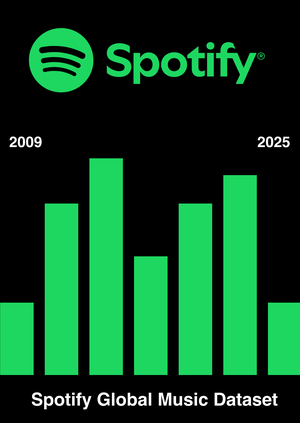 Spotify Global Music Dataset (2009–2025)