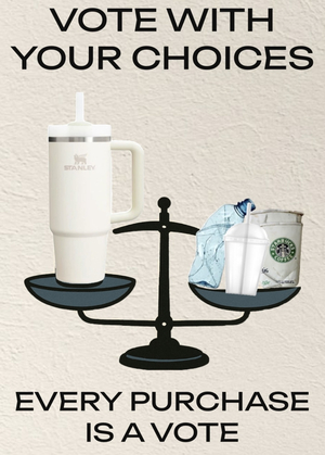 Reasonable consumption